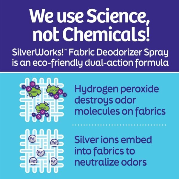 Review of Fabric Spray Odor Eliminator by SilverWorks for Home Use